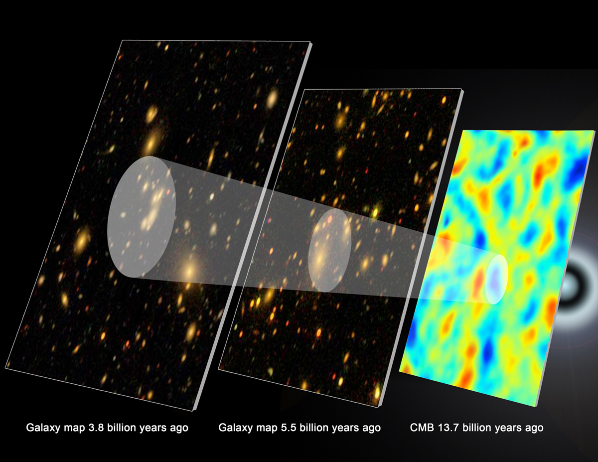 New Map of Distant Galaxies May Reveal Dark Energy History
